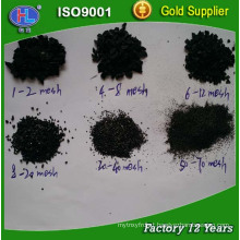 the prices of the activated carbon according to the number of iodine